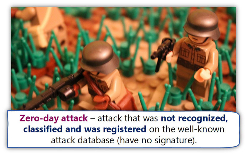 Zero-day attack – attack that was not recognized, classified and was registered